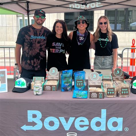 bovada careers|Work at Casino.org .